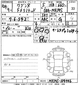 SUZUKI WAGON R 2012