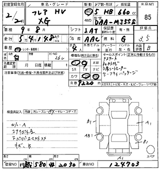 MAZDA FLAIR 2020