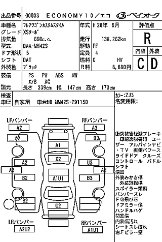 MAZDA FLAIR WAGON 2016