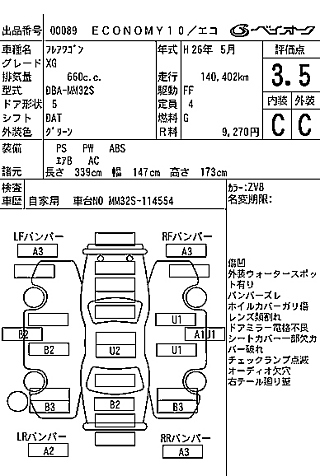 MAZDA FLAIR WAGON 2014