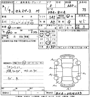 MITSUBISHI EK SPACE 2019