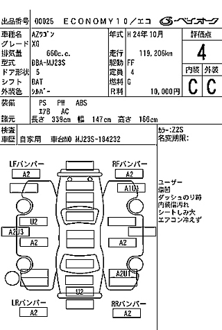 car slider