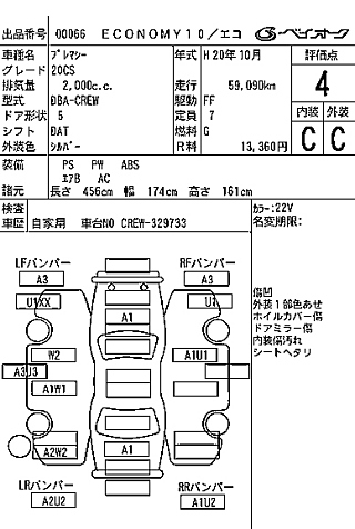 car slider
