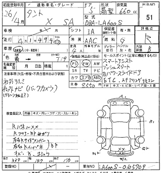 DAIHATSU TANTO 2014