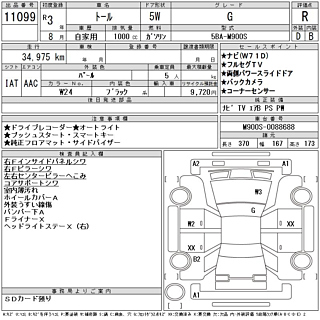DAIHATSU THOR