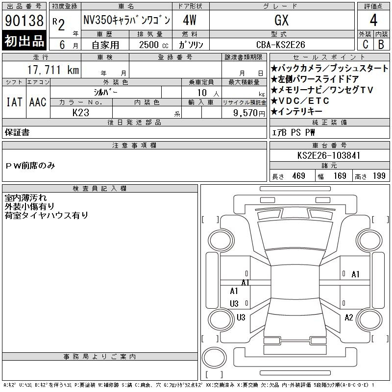 Аукционный лист NISSAN CARAVAN 2020