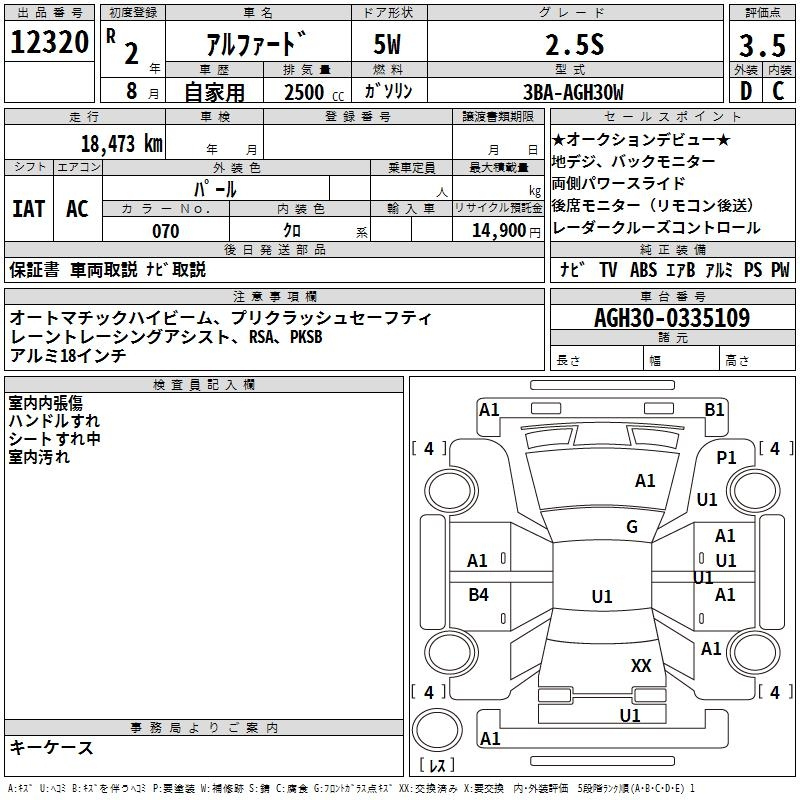 Аукционный лист TOYOTA ALPHARD 2020