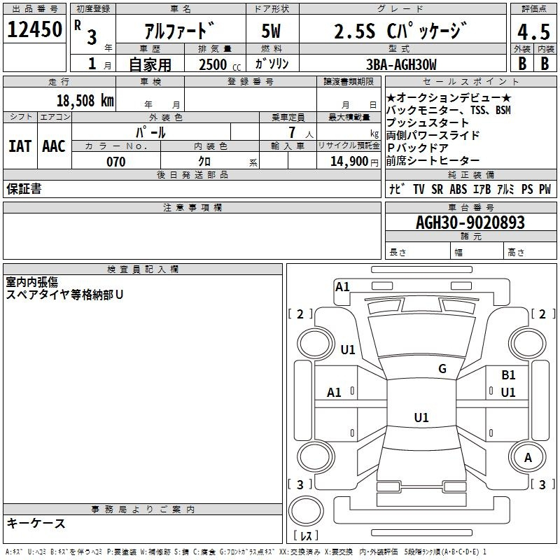 Аукционный лист TOYOTA ALPHARD 2021