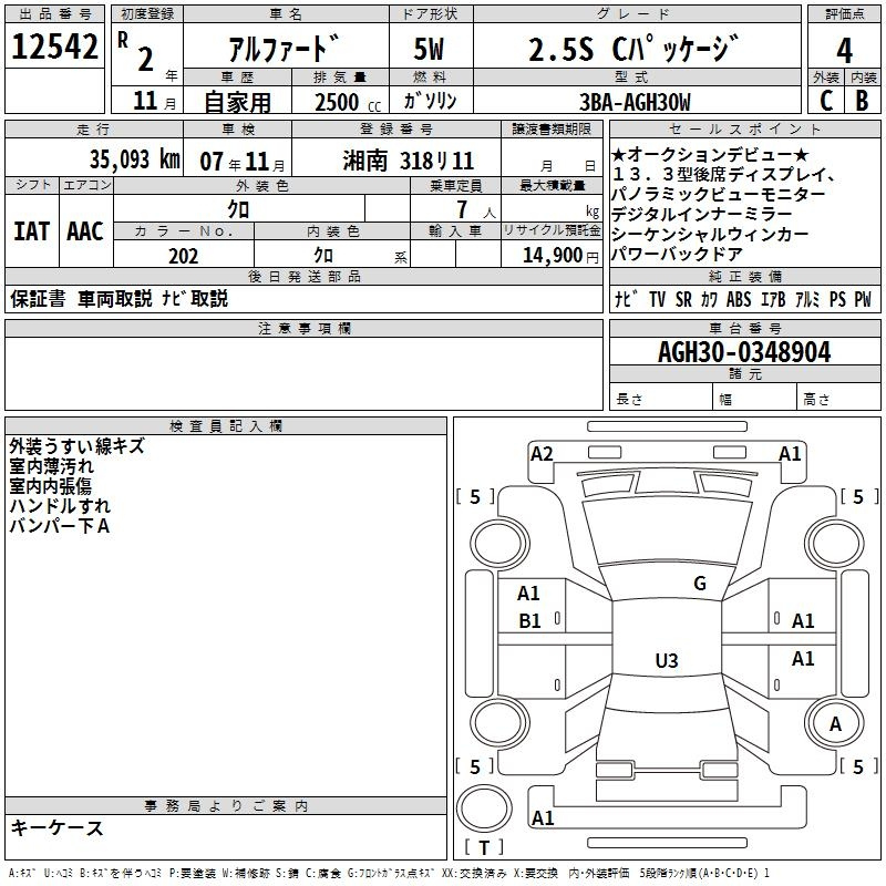 Аукционный лист TOYOTA ALPHARD 2020