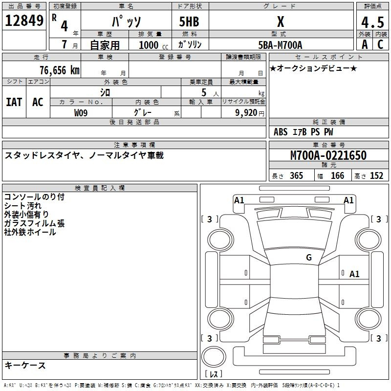 Аукционный лист TOYOTA PASSO 2022