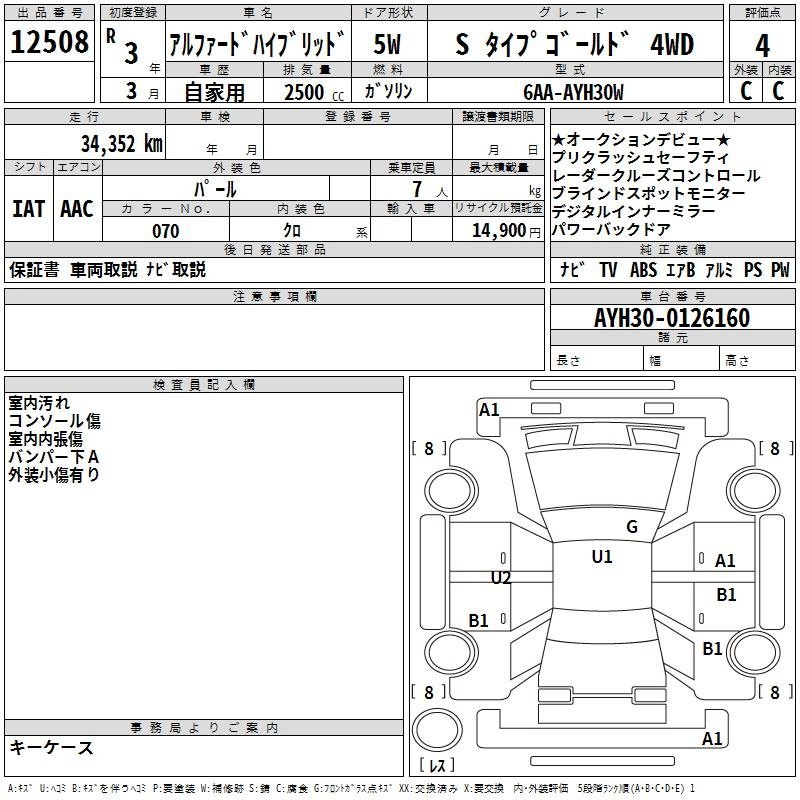 Аукционный лист TOYOTA ALPHARD 2021