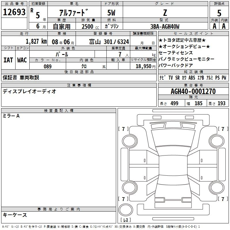 Аукционный лист TOYOTA ALPHARD 2023