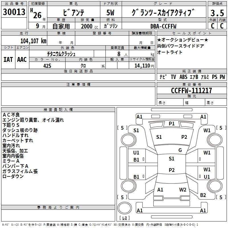 Аукционный лист MAZDA BIANTE 2014