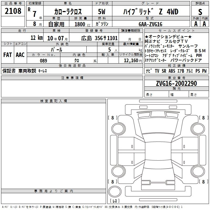 Аукционный лист TOYOTA COROLLA CROSS 2025