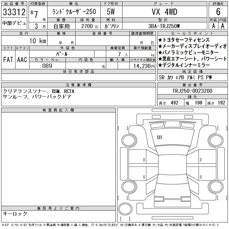Аукционный лист TOYOTA LAND CRUISER 2025