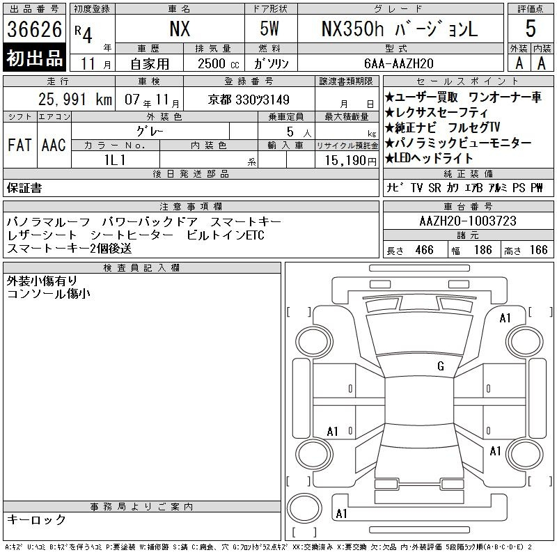 Аукционный лист LEXUS NX 2022