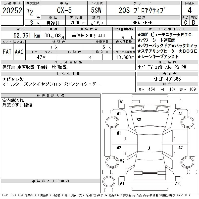 Аукционный лист MAZDA CX-5 2020