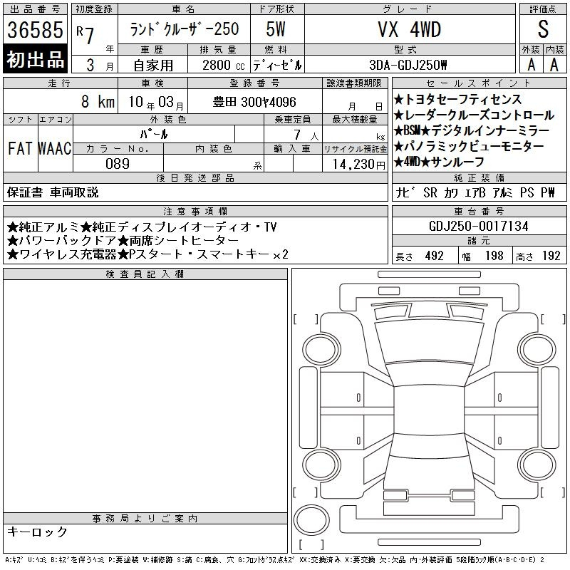 Аукционный лист TOYOTA LAND CRUISER 2025