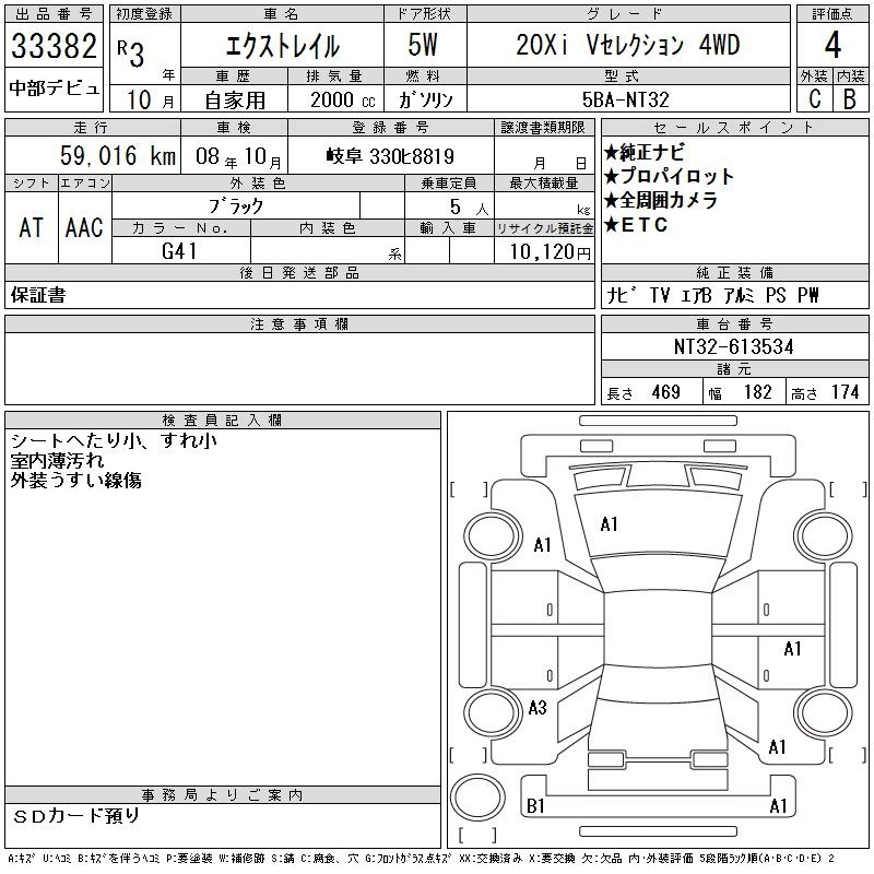 Аукционный лист NISSAN X-TRAIL 2021