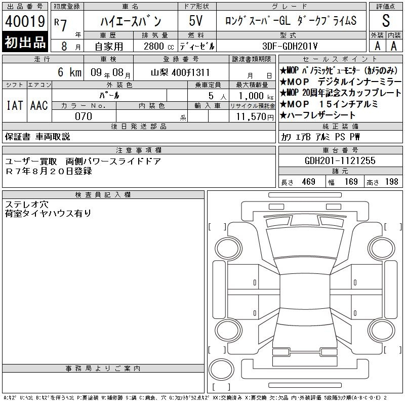 Аукционный лист TOYOTA HIACE VAN 2025