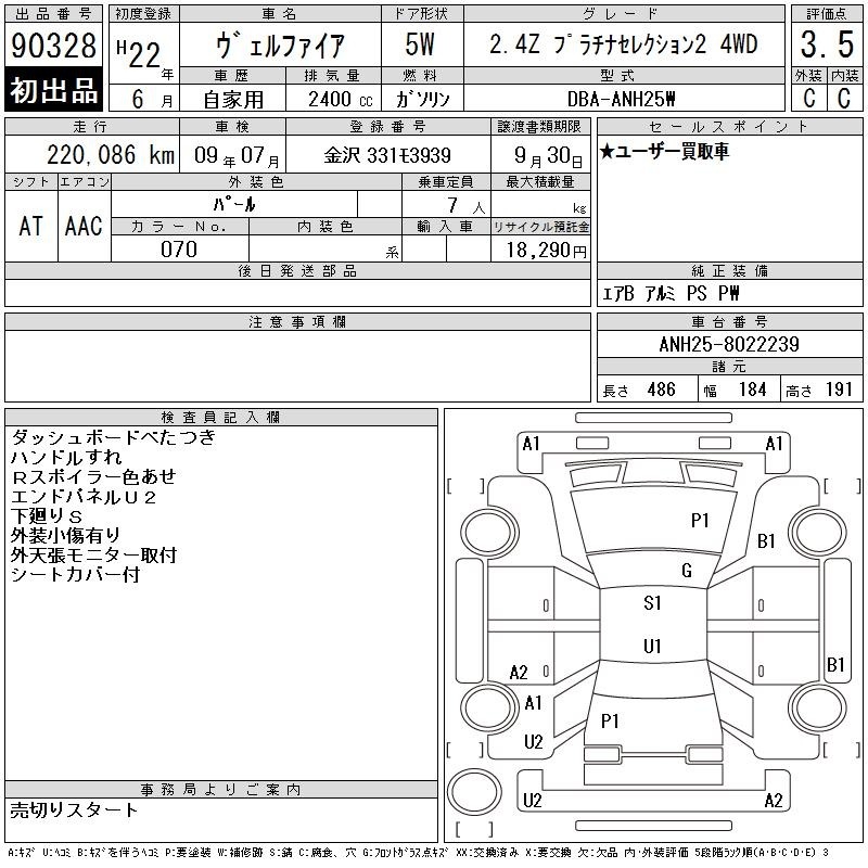 Аукционный лист TOYOTA VELLFIRE 2010