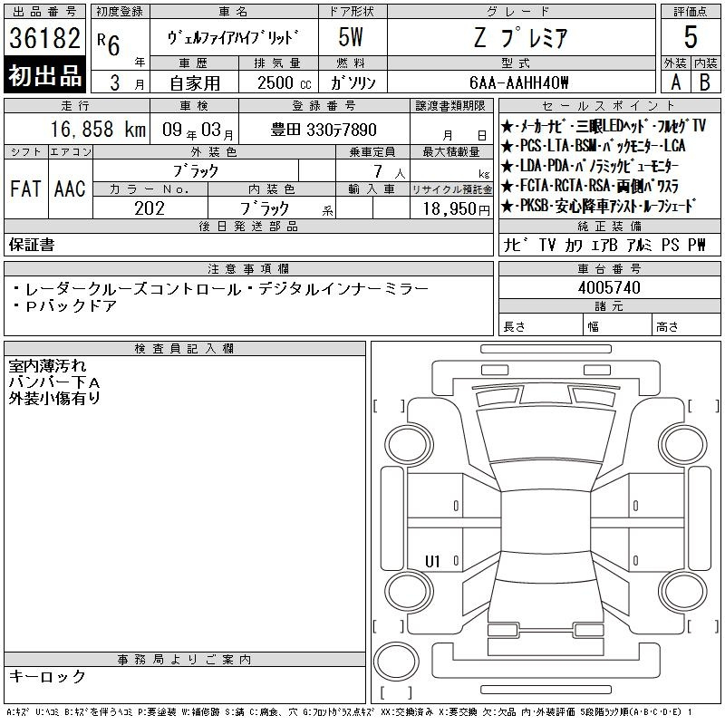 Аукционный лист TOYOTA VELLFIRE 2024