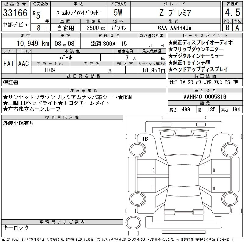 Аукционный лист TOYOTA VELLFIRE 2023