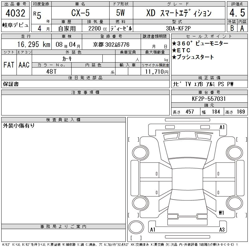 Аукционный лист MAZDA CX-5 2023