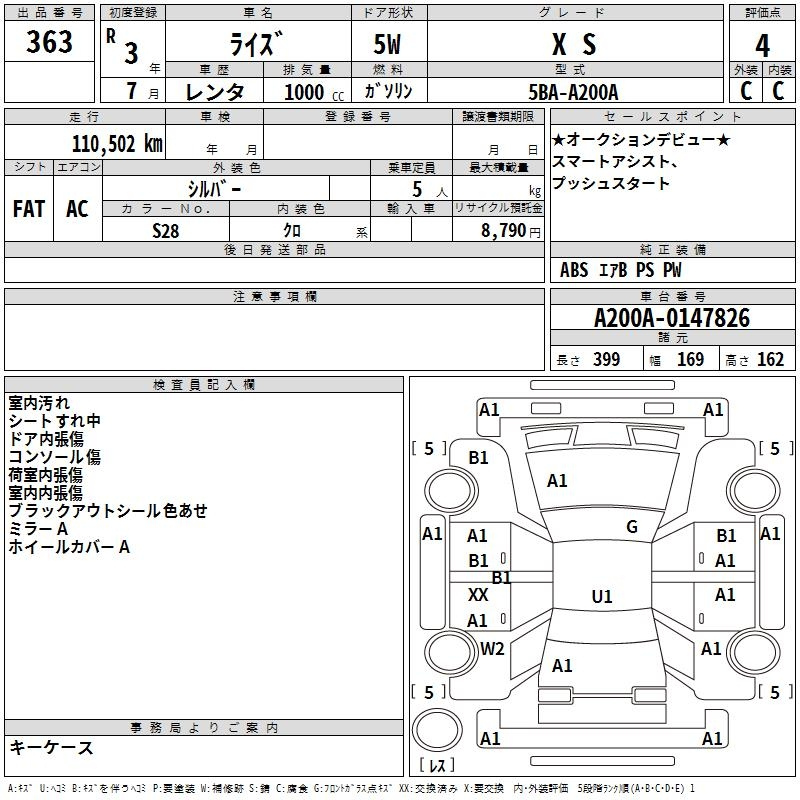 Аукционный лист TOYOTA RAIZE 2021