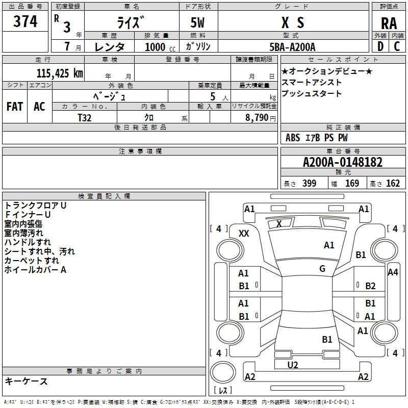 Аукционный лист TOYOTA RAIZE 2021