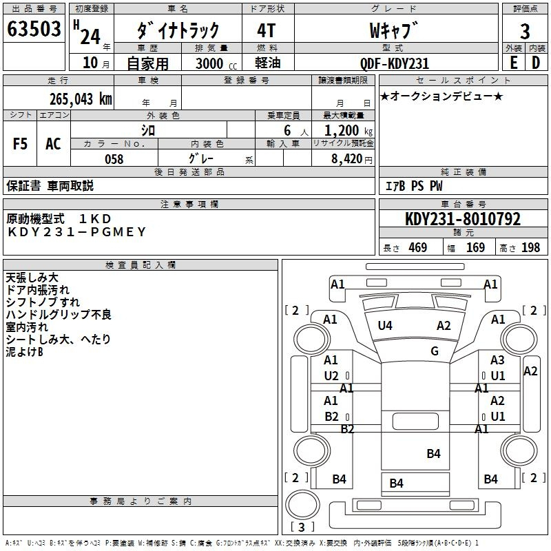 Аукционный лист TOYOTA DYNA 2012