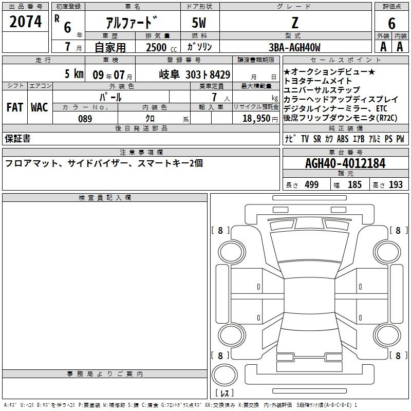 Аукционный лист TOYOTA ALPHARD 2024