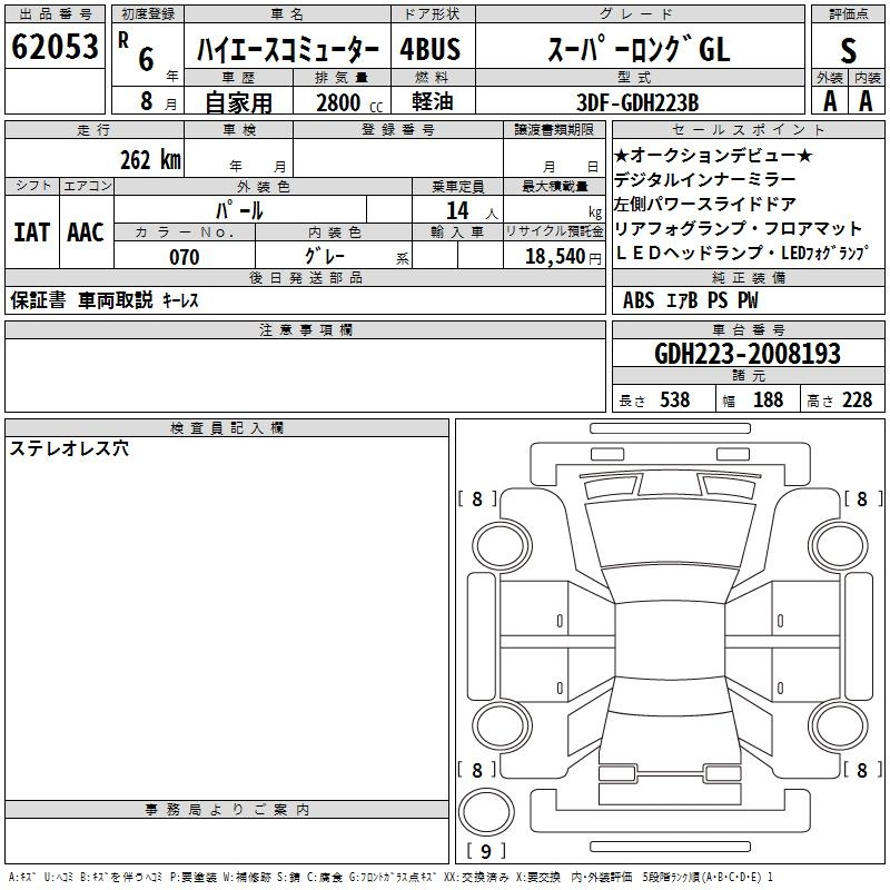 Аукционный лист TOYOTA HIACE 2024