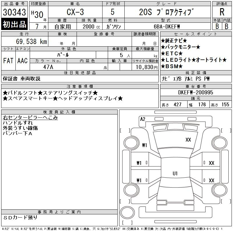 Аукционный лист MAZDA CX-3 2018
