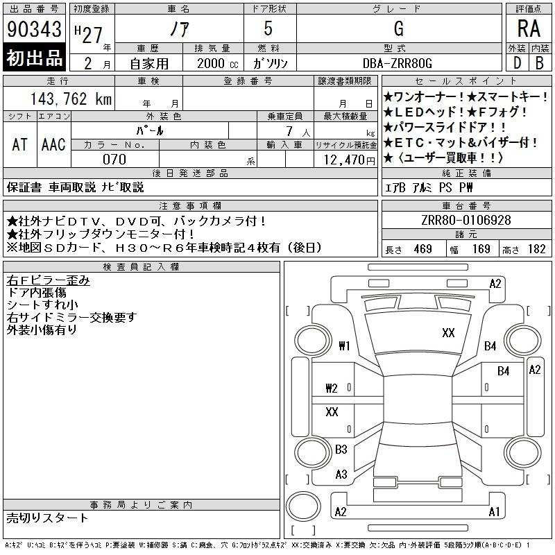 Аукционный лист TOYOTA NOAH 2015