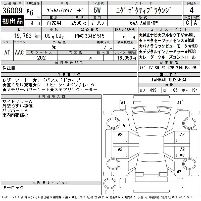 Аукционный лист TOYOTA VELLFIRE 2024