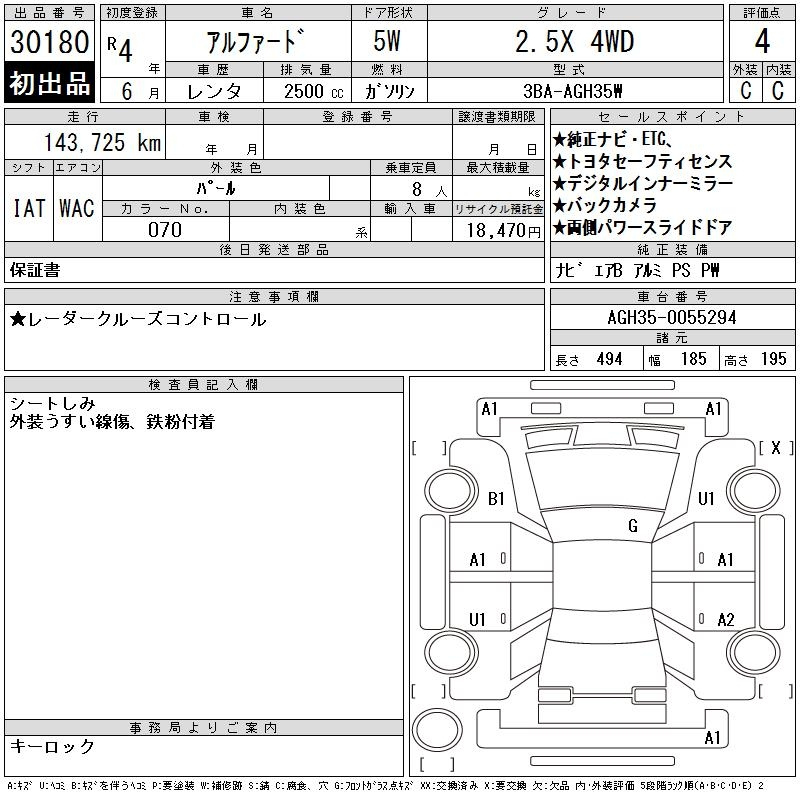 Аукционный лист TOYOTA ALPHARD 2022