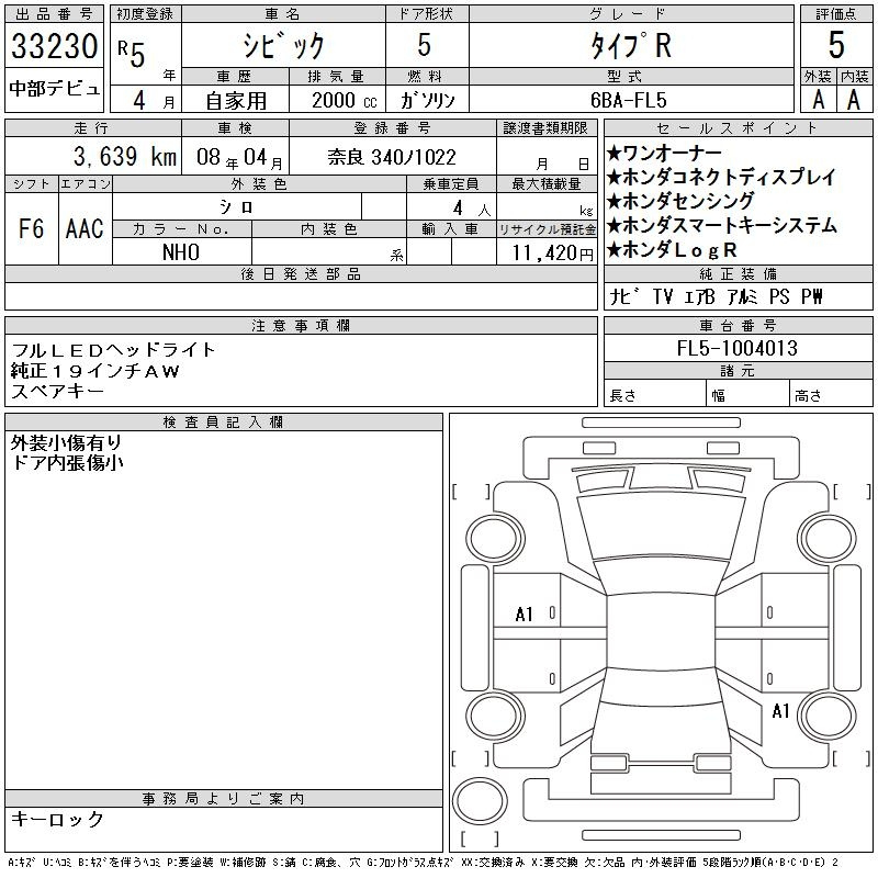 Аукционный лист HONDA CIVIC 2023