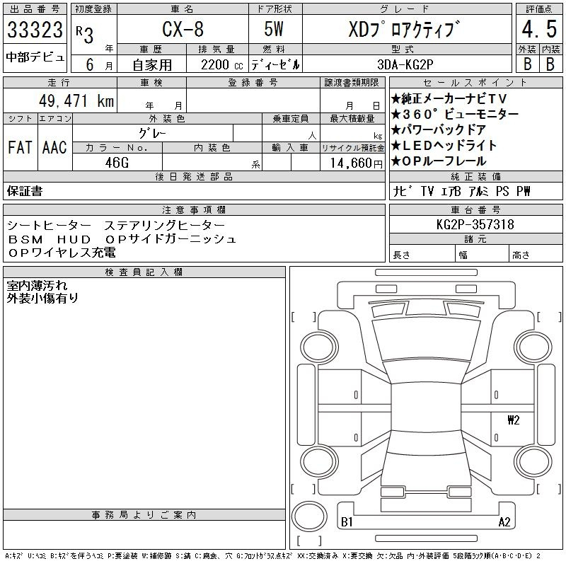 Аукционный лист MAZDA CX-8 2021