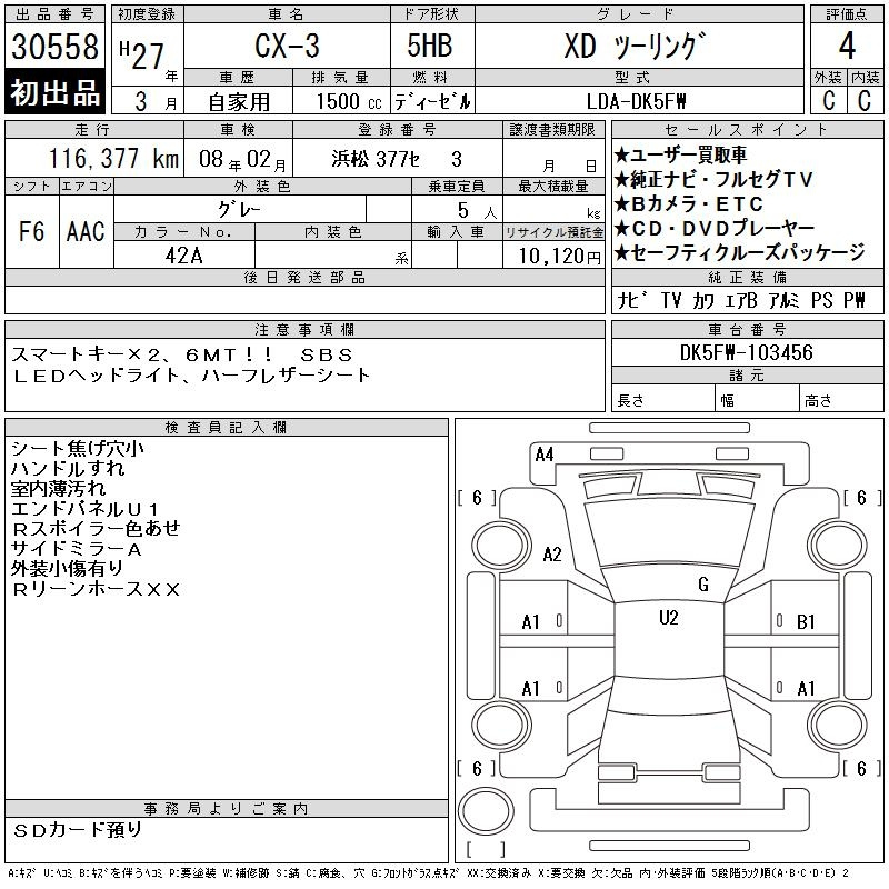 Аукционный лист MAZDA CX-3 2015