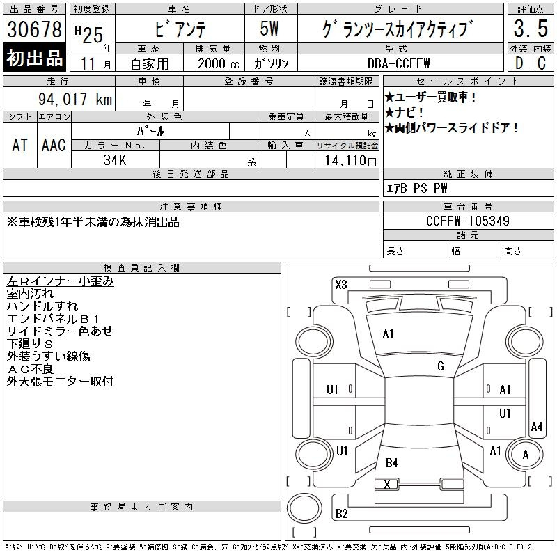 Аукционный лист MAZDA BIANTE 2013