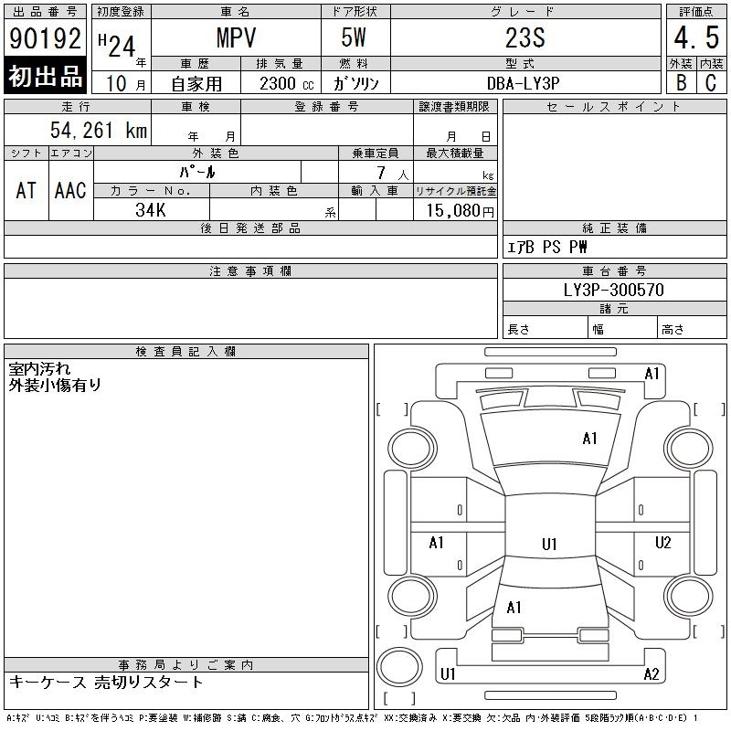 Аукционный лист MAZDA MPV 2012