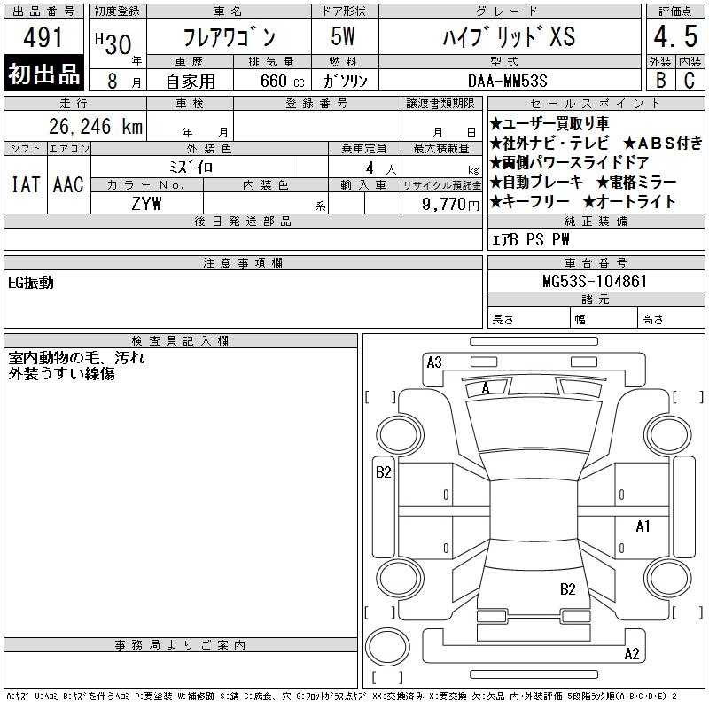 Аукционный лист MAZDA FLAIR WAGON 2018