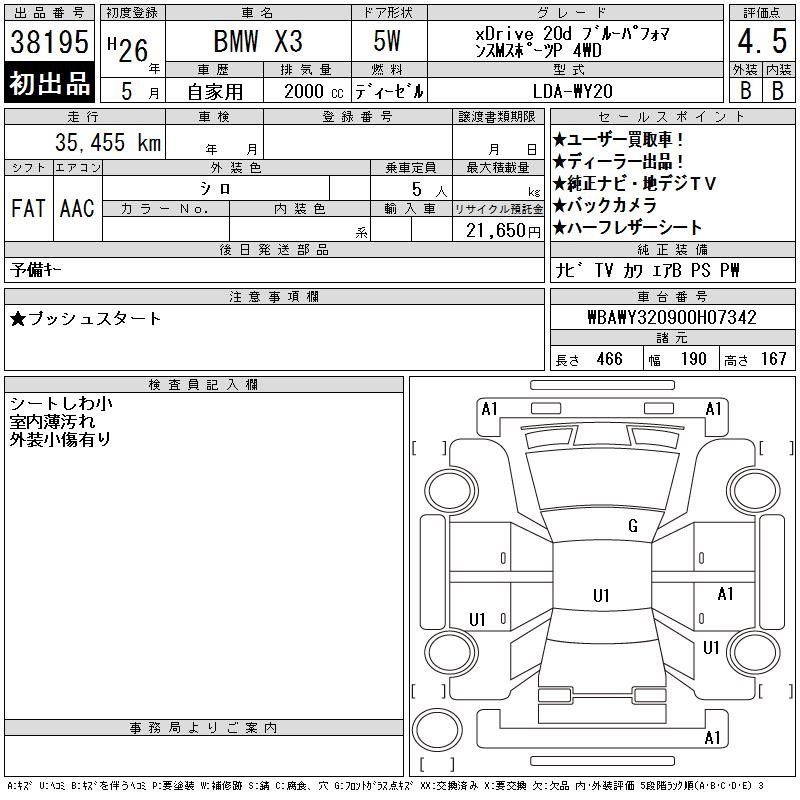 Аукционный лист BMW X3 2014