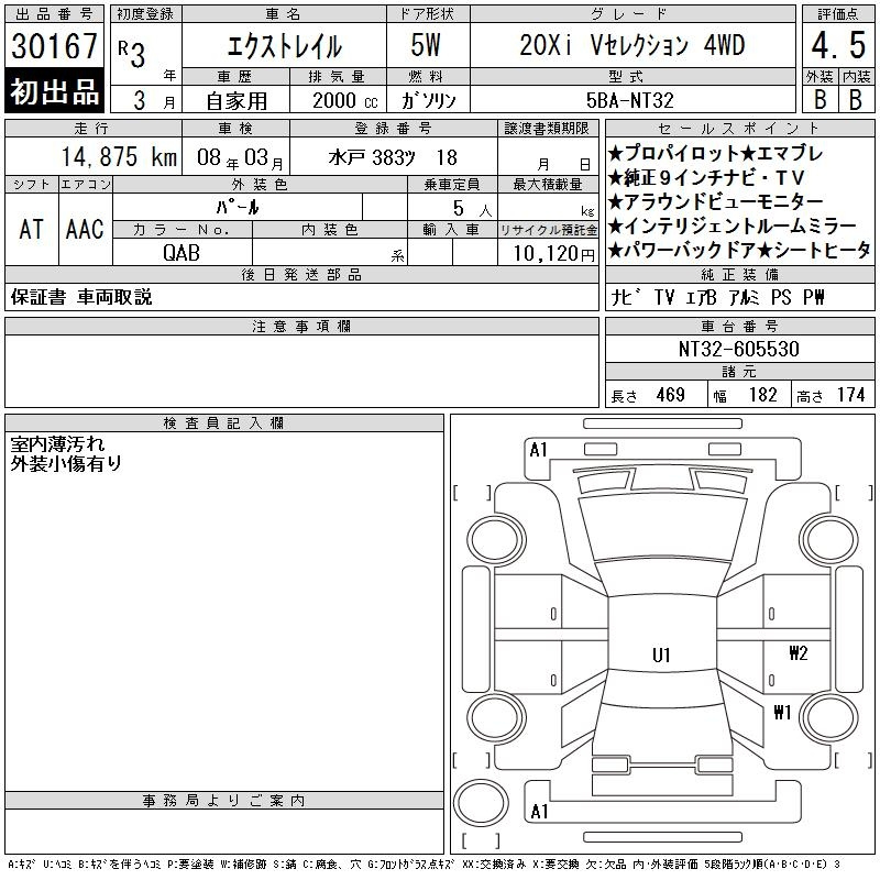 Аукционный лист NISSAN X-TRAIL 2021
