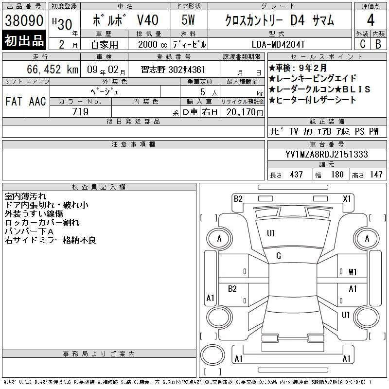 Аукционный лист VOLVO V40 2018