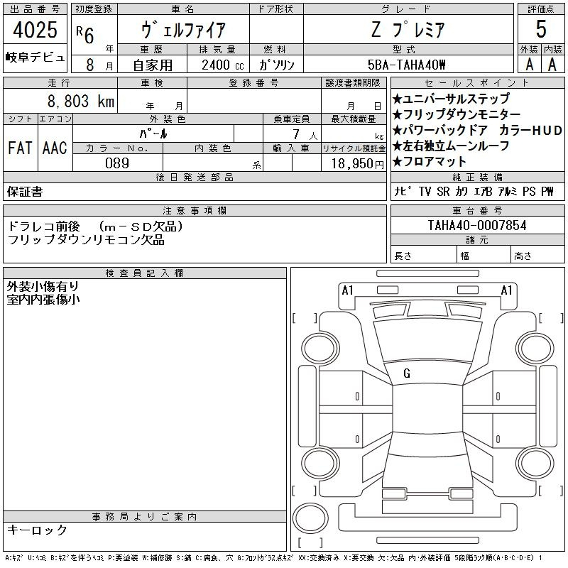 Аукционный лист TOYOTA VELLFIRE 2024