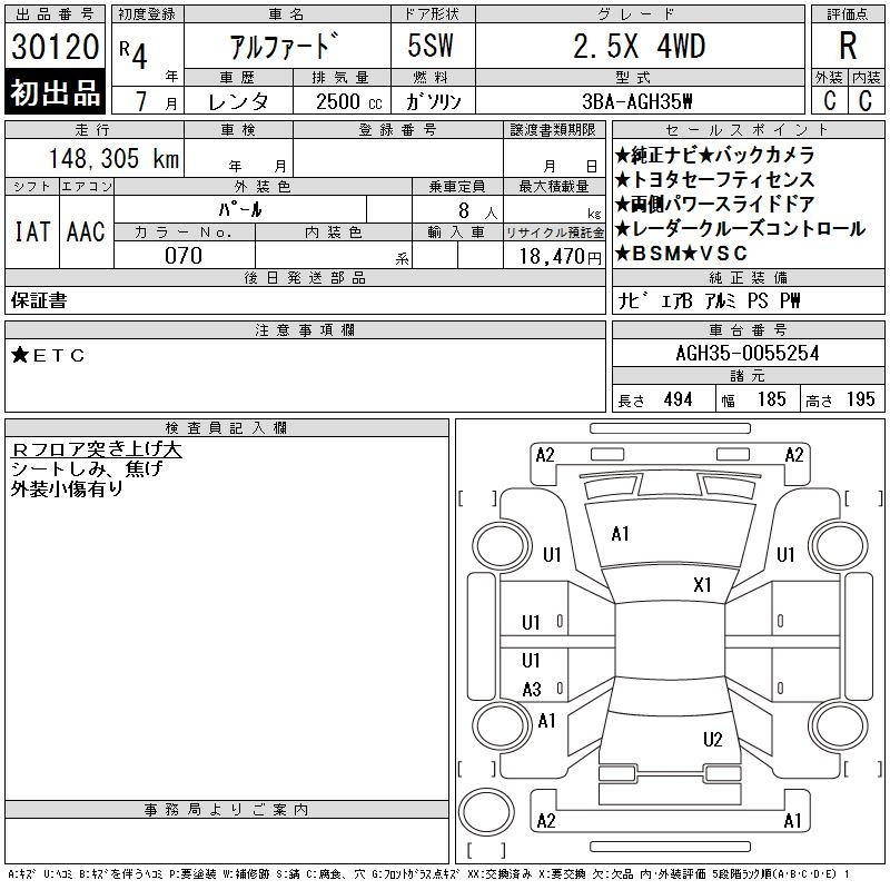 Аукционный лист TOYOTA ALPHARD 2022