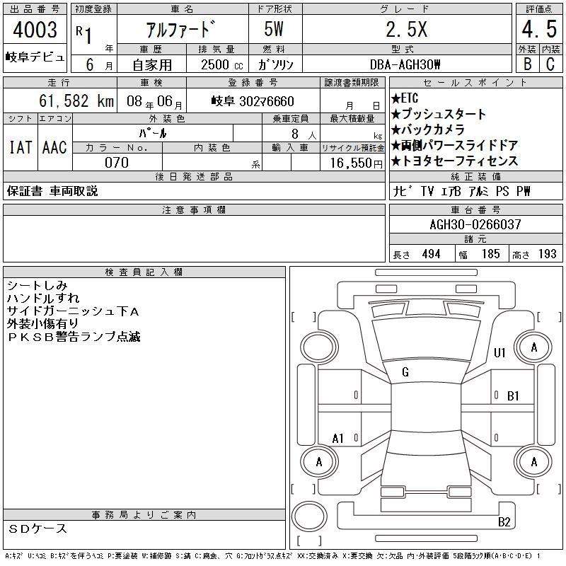 Аукционный лист TOYOTA ALPHARD 2019