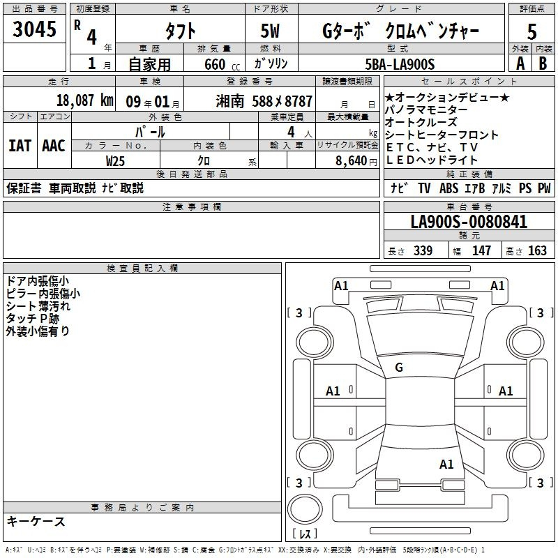 Аукционный лист DAIHATSU TAFT 2022